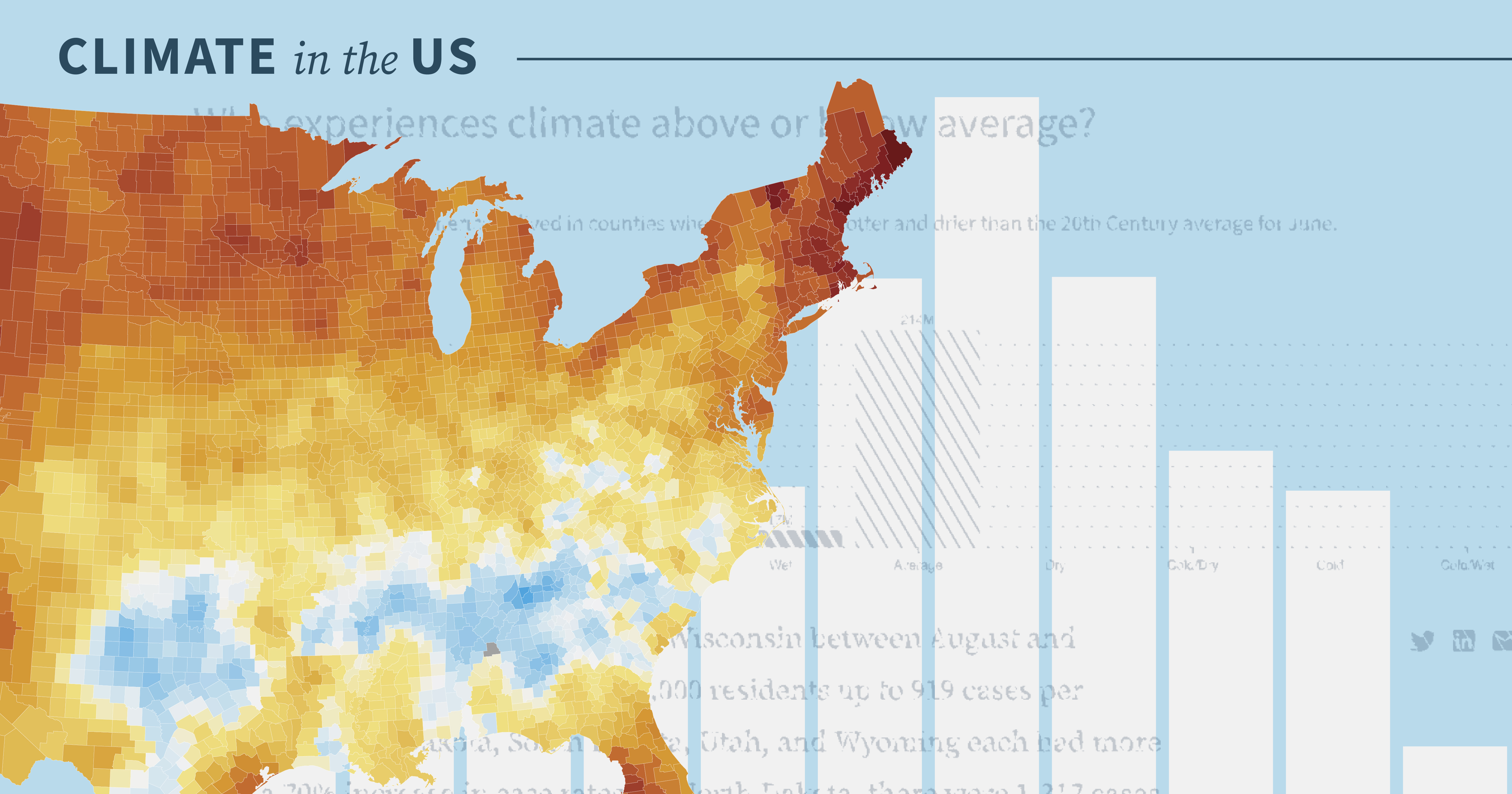 Climate in McCreary County, Kentucky USAFacts